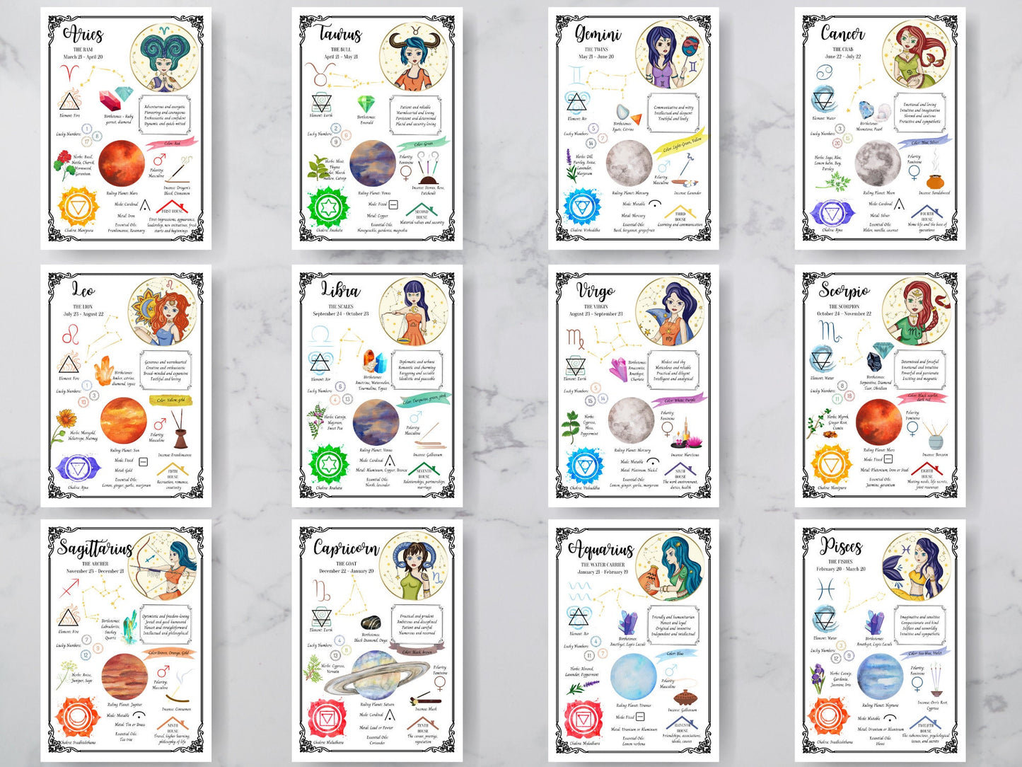 12 ZODIAC BIRTH SIGNS | 12 Printable Grimoire Pages | Zodiac Correspondences | Zodiac Personality | Zodiac Dates | Birth Sign Meanings
