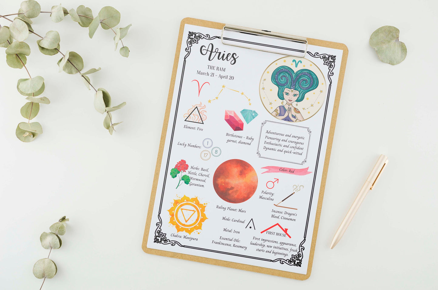 12 ZODIAC BIRTH SIGNS | 12 Printable Grimoire Pages | Zodiac Correspondences | Zodiac Personality | Zodiac Dates | Birth Sign Meanings