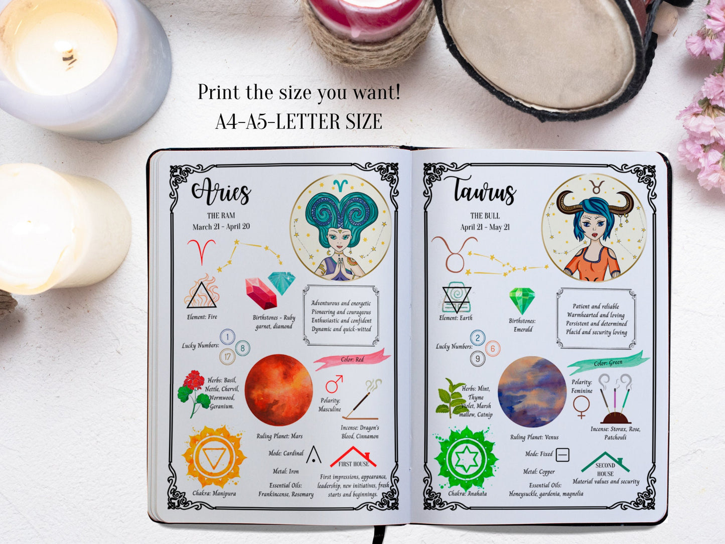 12 ZODIAC BIRTH SIGNS | 12 Printable Grimoire Pages | Zodiac Correspondences | Zodiac Personality | Zodiac Dates | Birth Sign Meanings