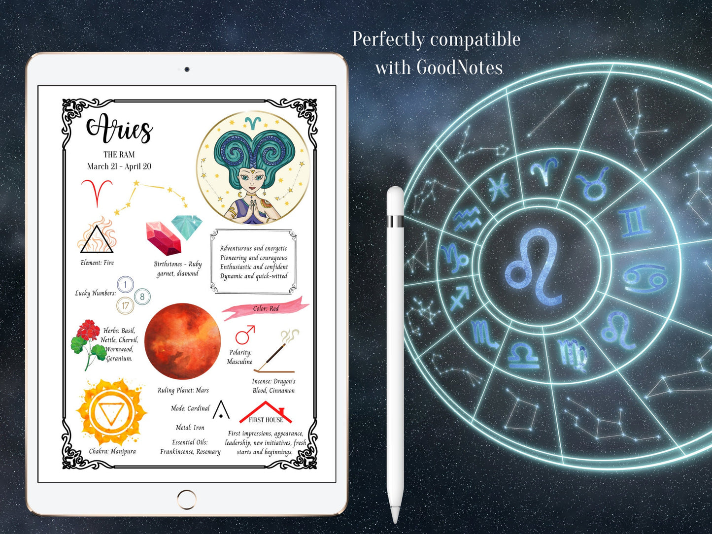 12 ZODIAC BIRTH SIGNS | 12 Printable Grimoire Pages | Zodiac Correspondences | Zodiac Personality | Zodiac Dates | Birth Sign Meanings