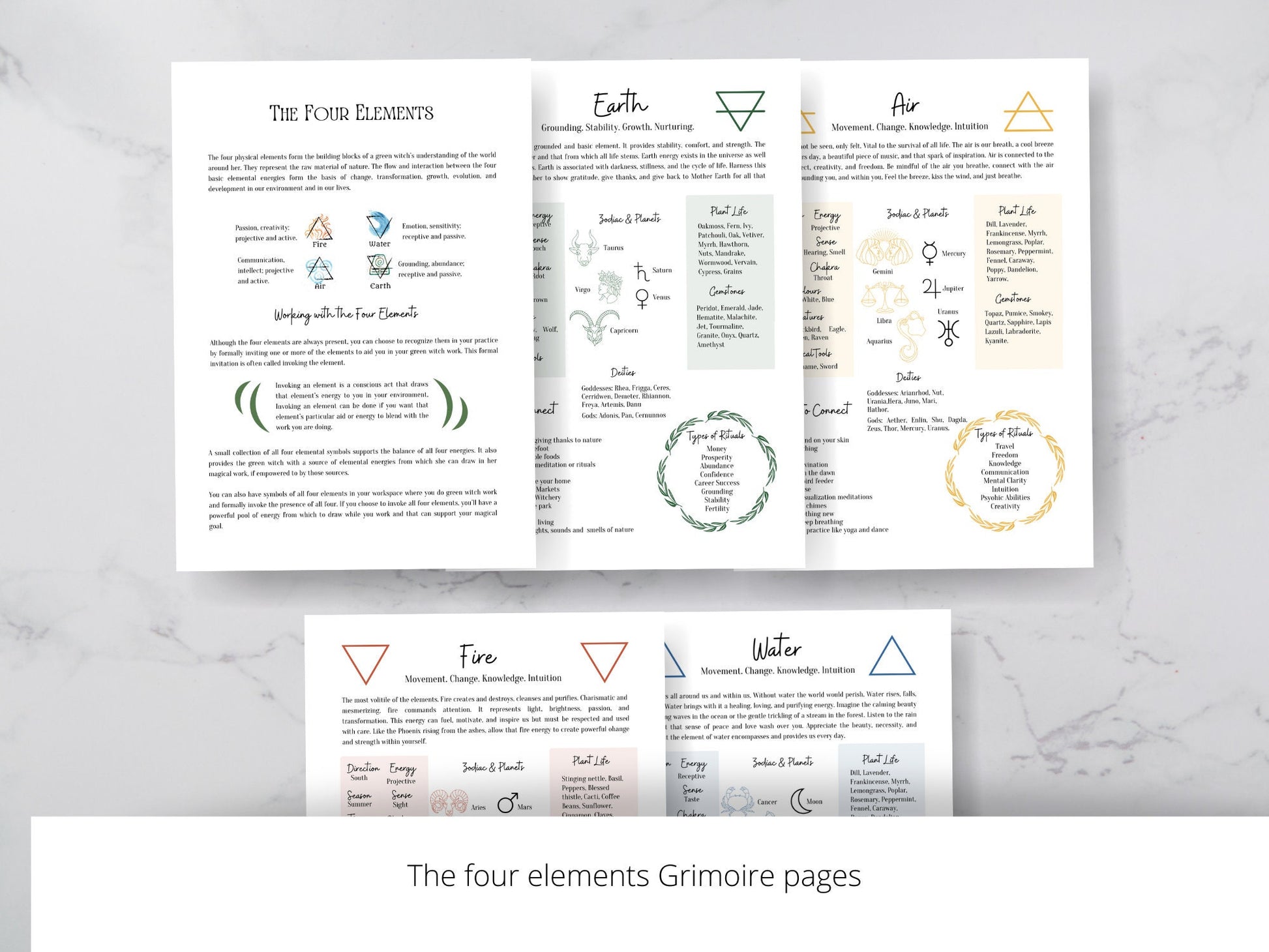 Beautiful Green Witch Grimoire Page, Grimoire Pages, Grimoire Printables, Witch Printables, Book of Shadows Pages, Hedge Witch