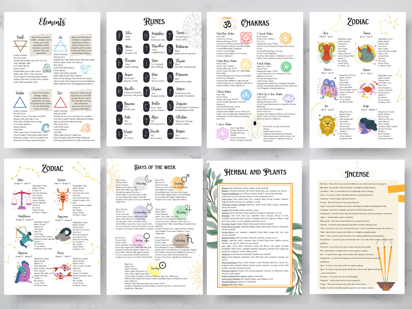 The Witches Workbook + Bonus: Magic Correspondences | Blank Grimoire Pages |Blank Spell/Ritual Worksheet