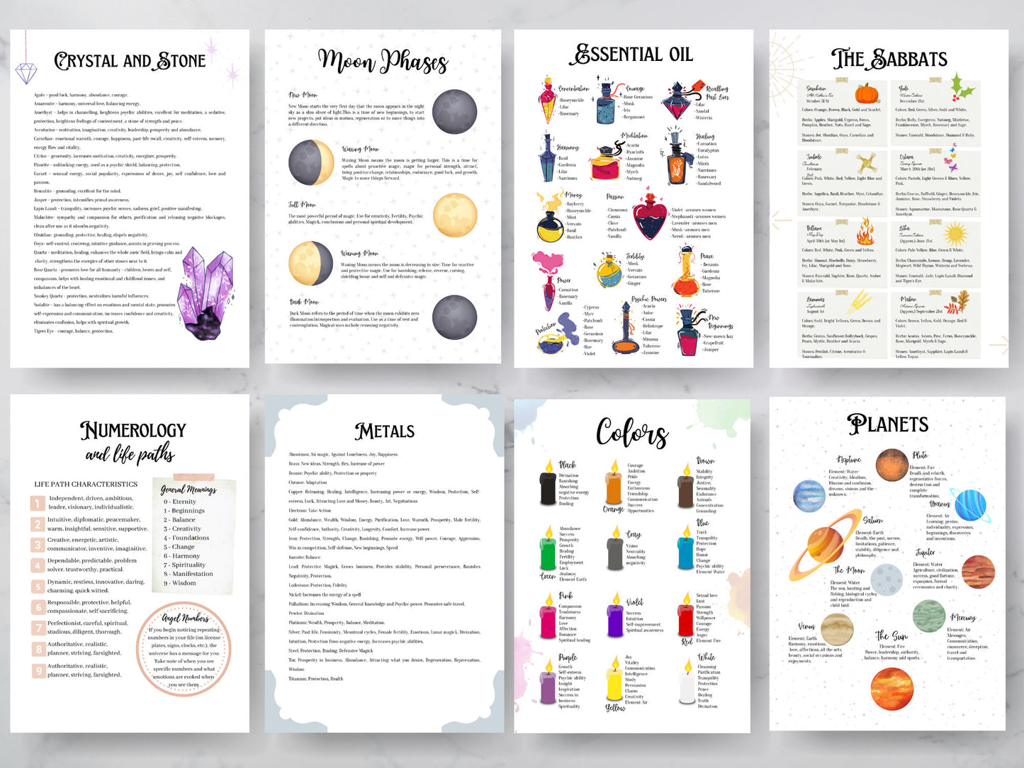 The Witches Workbook + Bonus: Magic Correspondences | Blank Grimoire Pages |Blank Spell/Ritual Worksheet