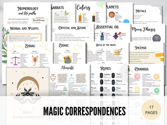 Magic Correspondences |Book of Shadows | Printable BOS | Grimoire Pages | Magic Grimoire