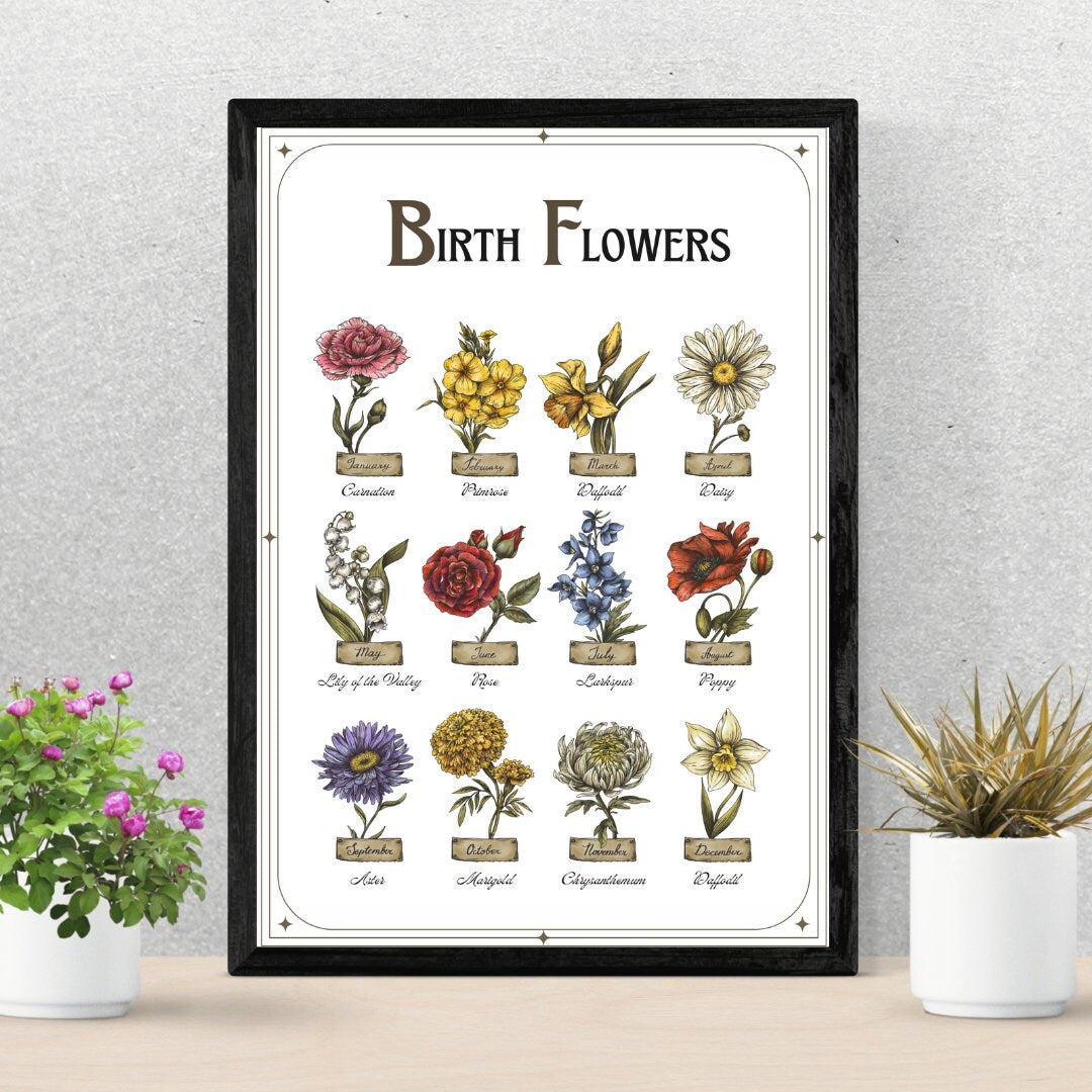 Birth Month Flowers, Grimoire pages, Instant download, printable grimoire pages