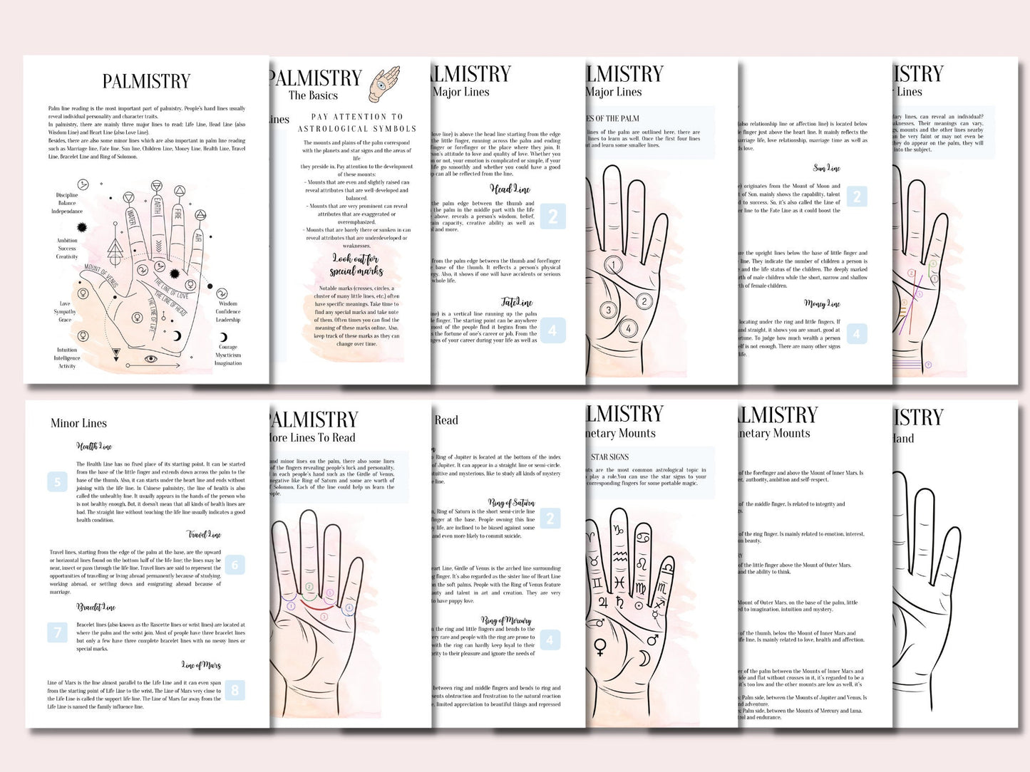 Palmistry Basics, Palm Reading Grimoire Pages, modern grimoire