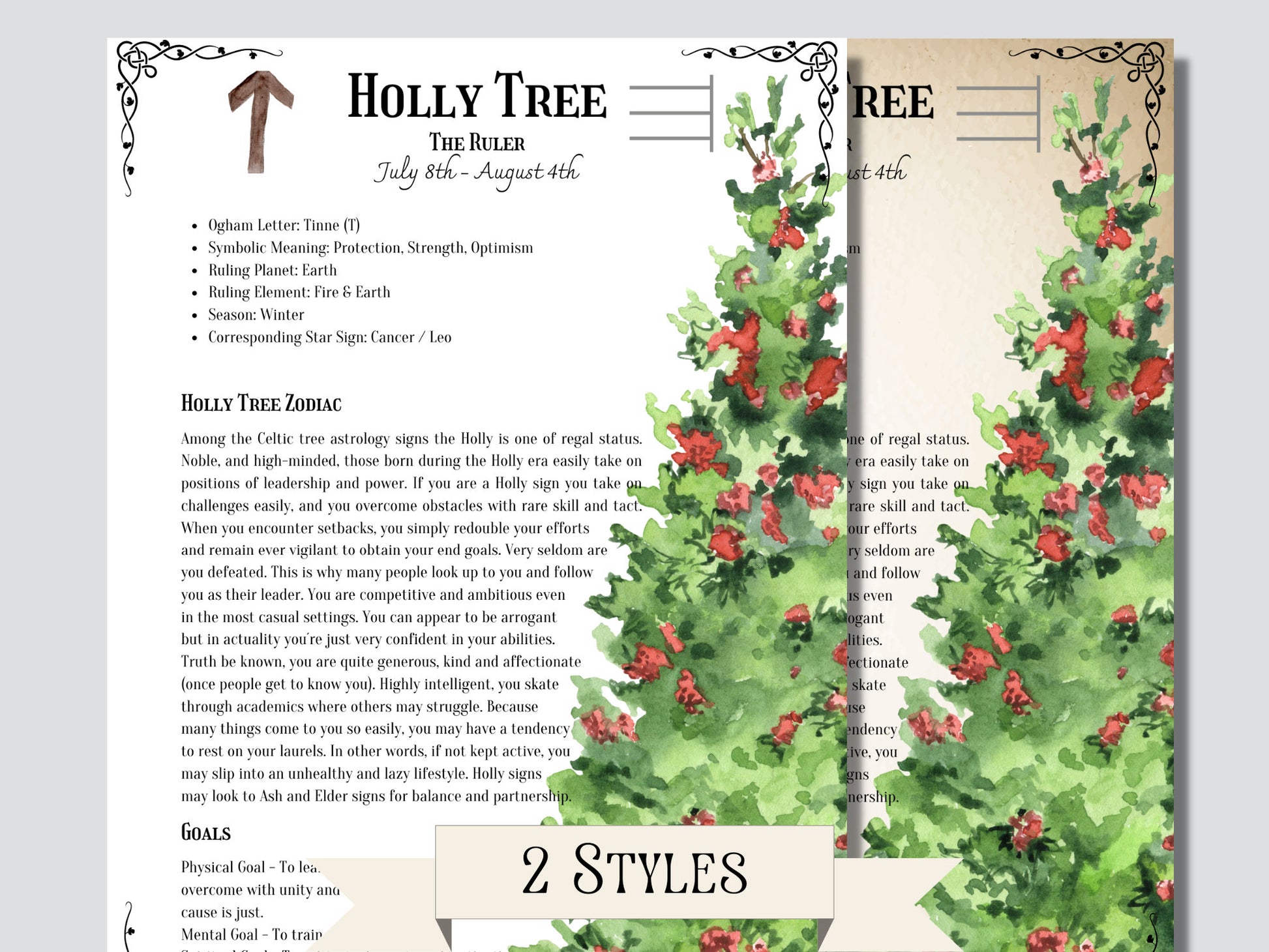 The Celtic Zodiac Tree signs. Celtic Tree Astrology. Beautiful pages for your Book Of Shadows. Instant download
