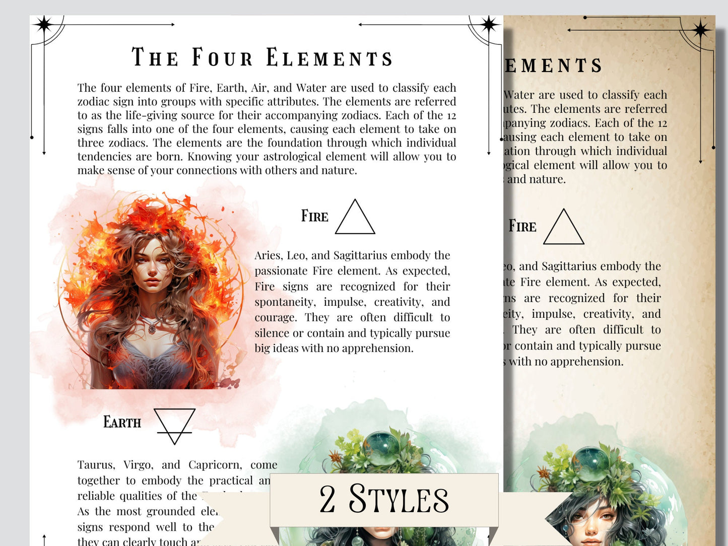 Basics of Astrology, Grimoire Pages, Grimoire Printables, Witch Printables, Book of Shadows Printables, Beginner Witch.