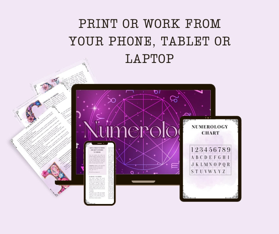 Numerology. Beginners guide. Beautiful pages for your Grimoire or Book Of Shadows. Printable