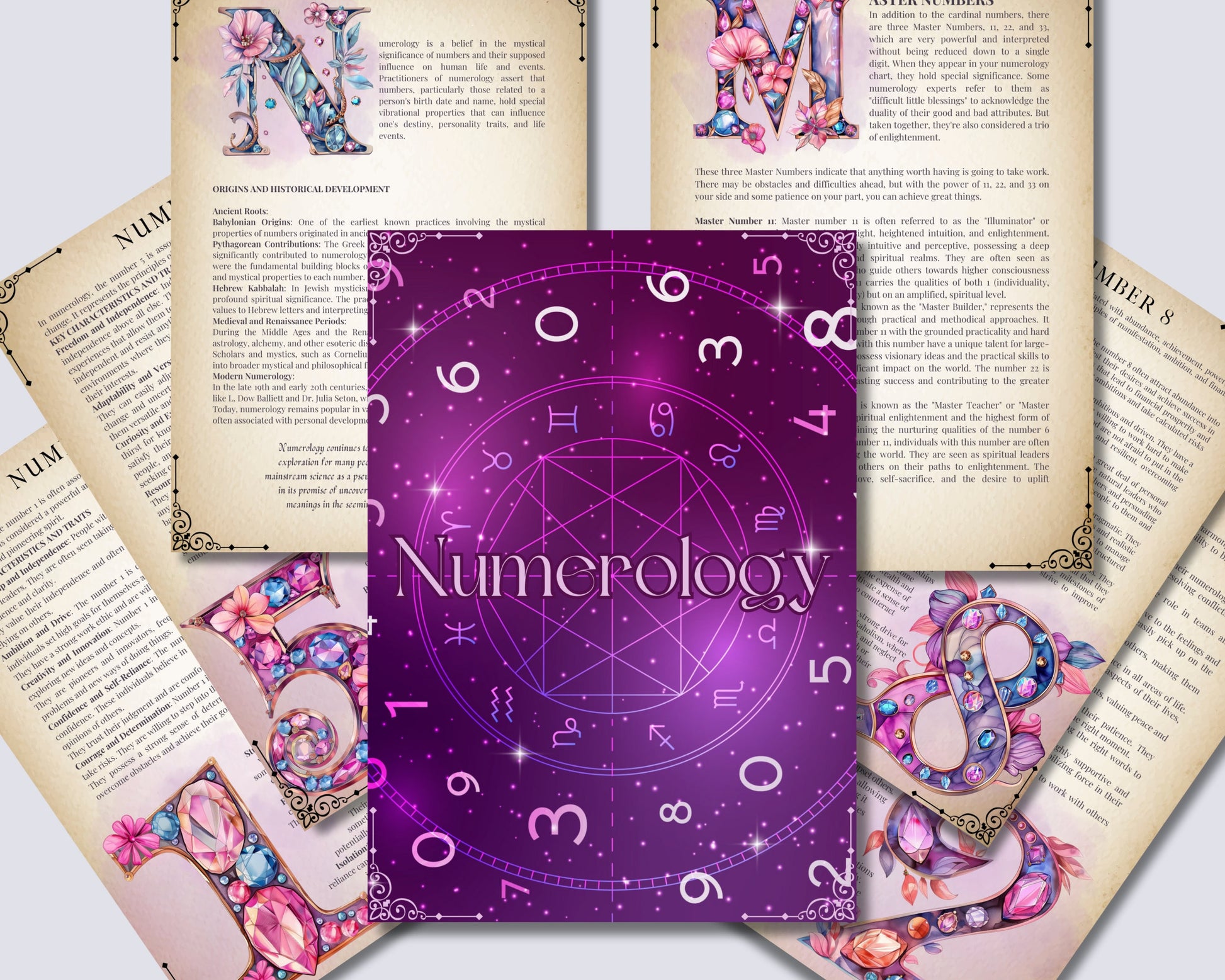 Numerology. Beginners guide. Beautiful pages for your Grimoire or Book Of Shadows. Printable