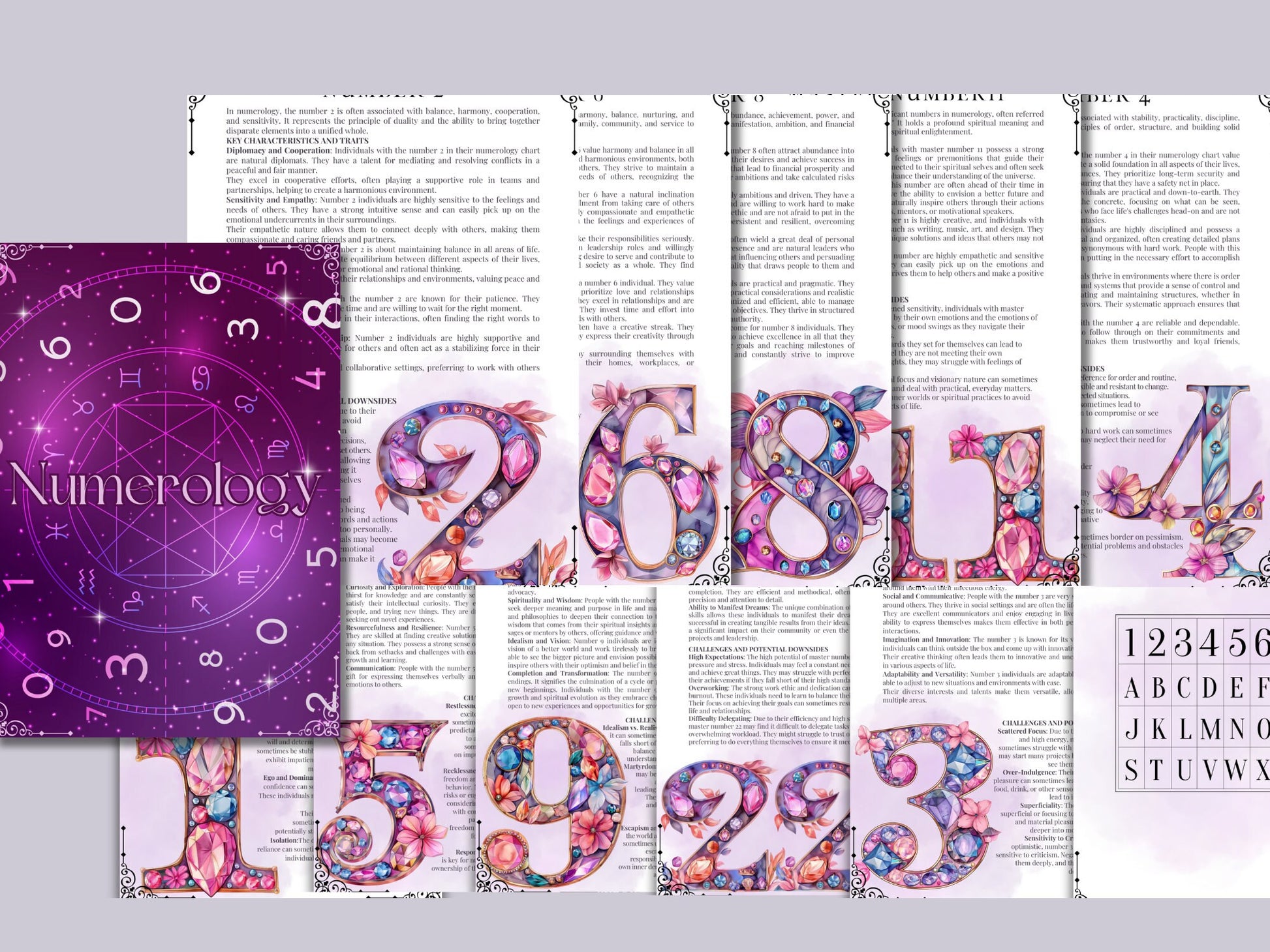 Numerology. Beginners guide. Beautiful pages for your Grimoire or Book Of Shadows. Printable