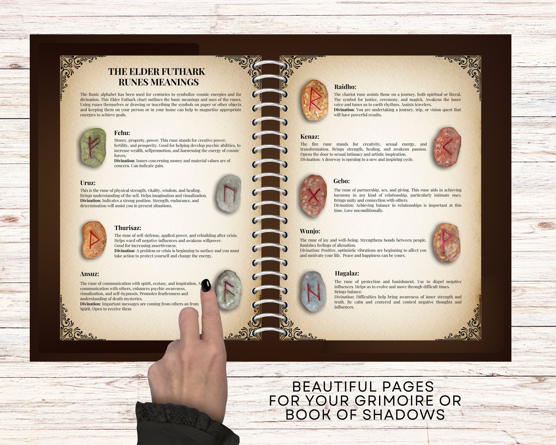 Runes. Basic Guide. beautiful pages for your Grimoire or Book Of Shadows. Printable