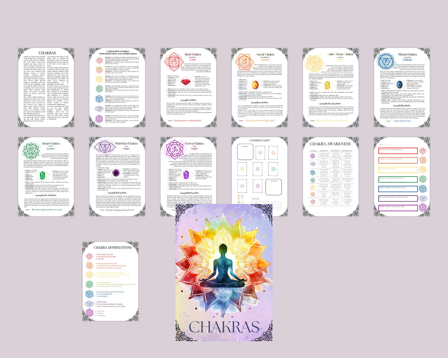 CHAKRAS. BEGINNERS GUIDE. Beautiful pages for your Grimoire or Book Of Shadows. Printable.