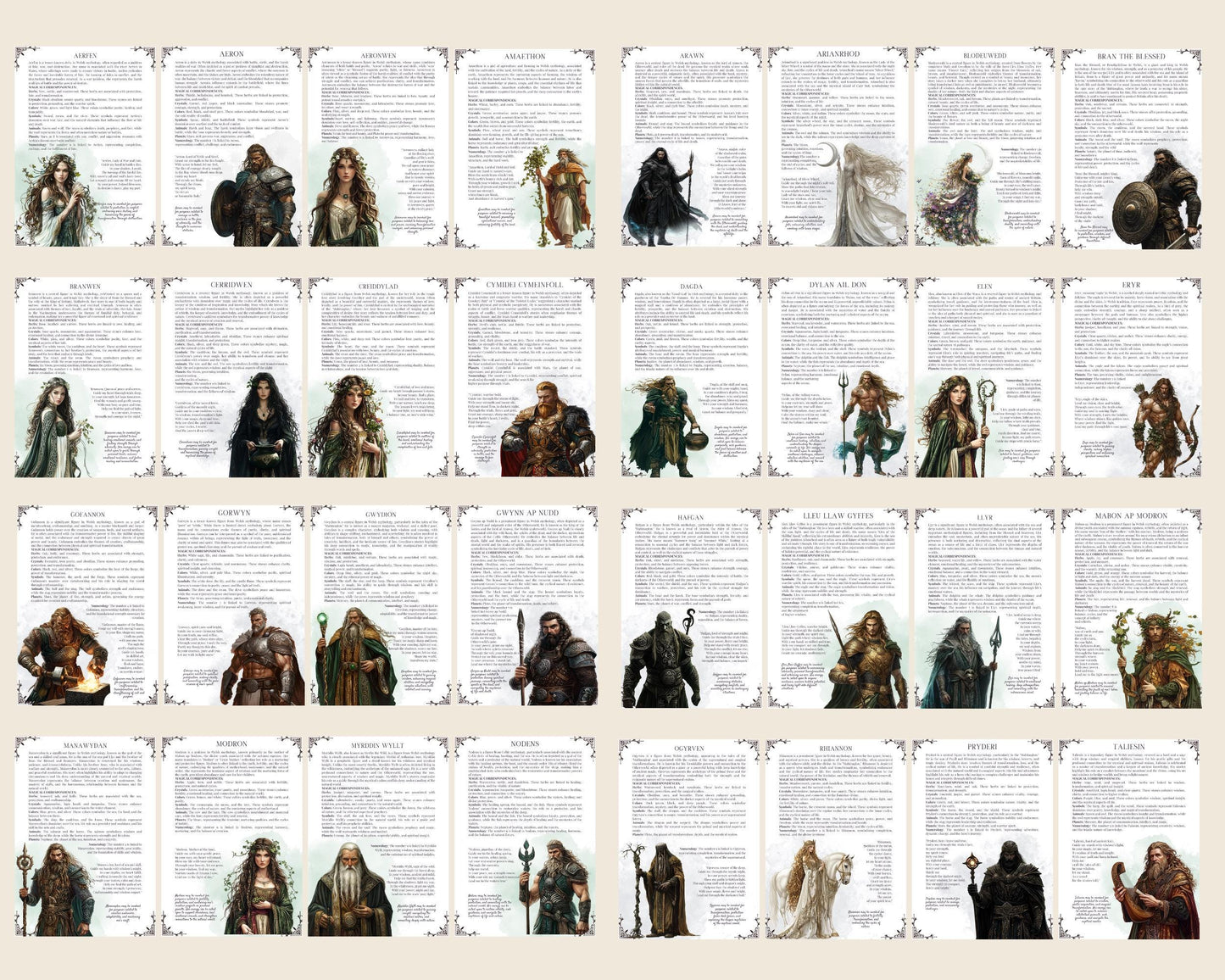 Welsh Gods and Goddesses & legendary figures. Beautiful pages for your Grimoire or Book of Shadows. Printable.