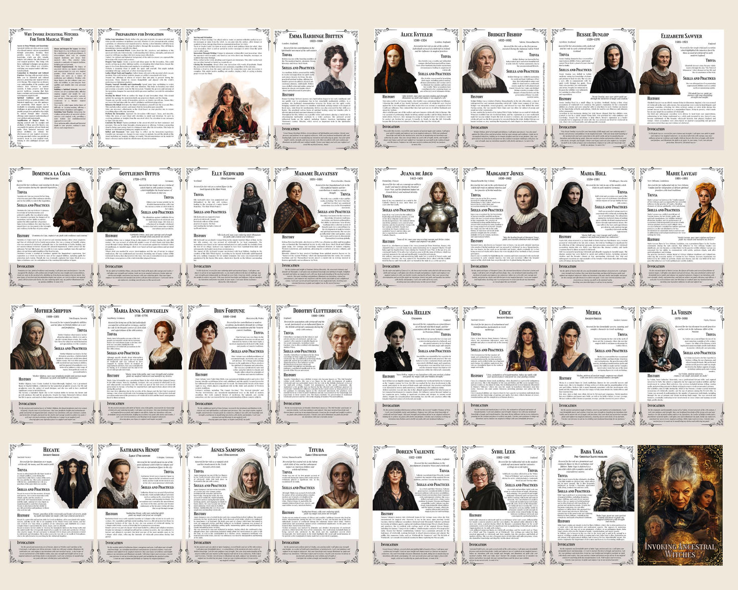 Invoking Ancestral Witches: Channeling the Power of Historical Sorceresses for Your Magical Work. Grimoire Cheat Sheets Pages. Printable.