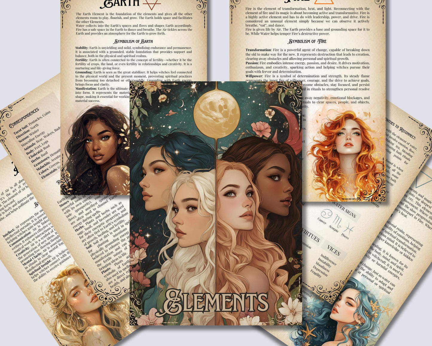 Elements Guide & Worksheet. Basic Guide to Using the Elemental Magick in Witchcraft. Beautiful Printable Pages