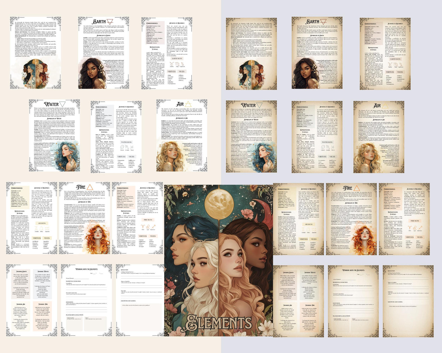 Elements Guide & Worksheet. Basic Guide to Using the Elemental Magick in Witchcraft. Beautiful Printable Pages