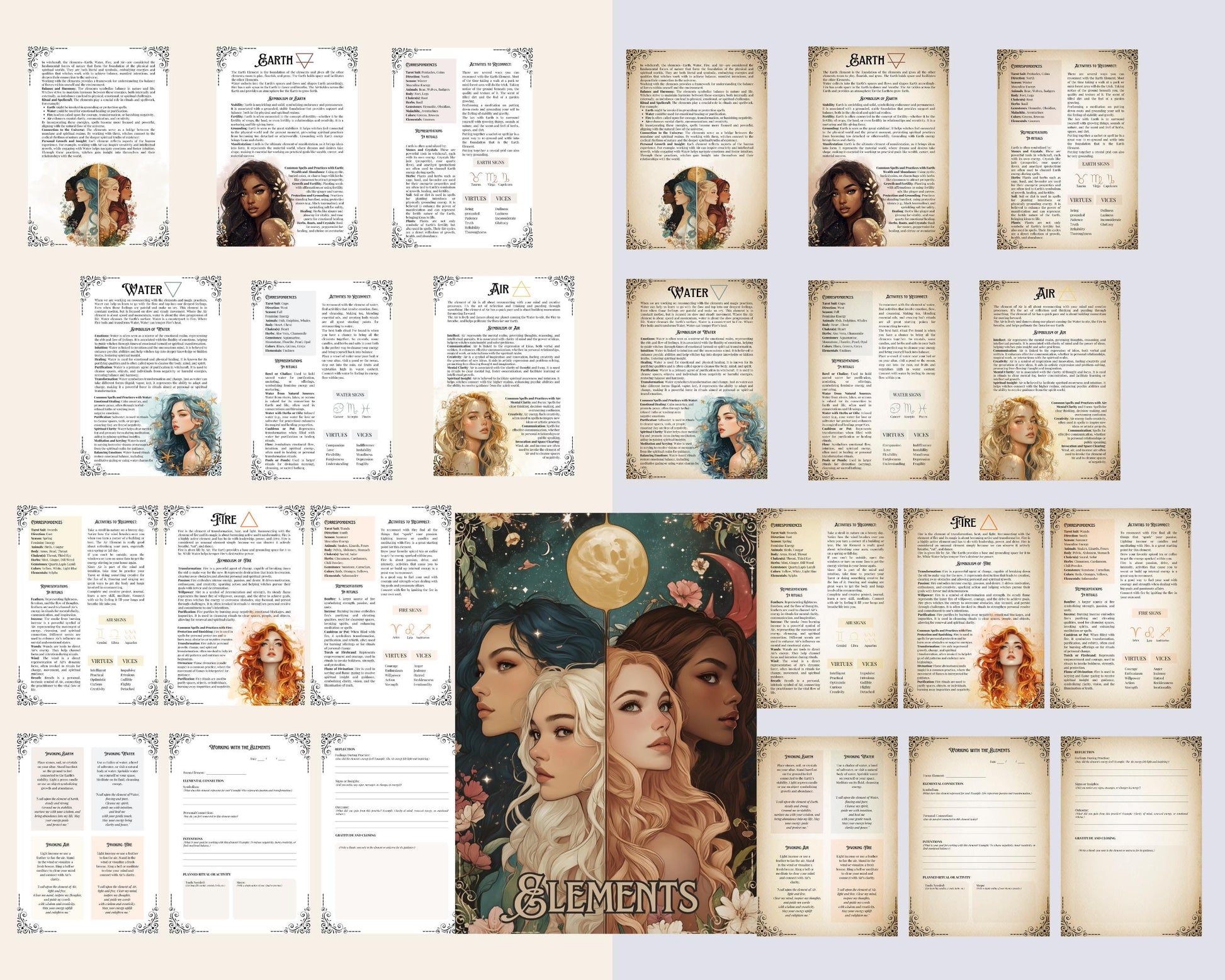 Elements Guide & Worksheet. Basic Guide to Using the Elemental Magick in Witchcraft. Beautiful Printable Pages