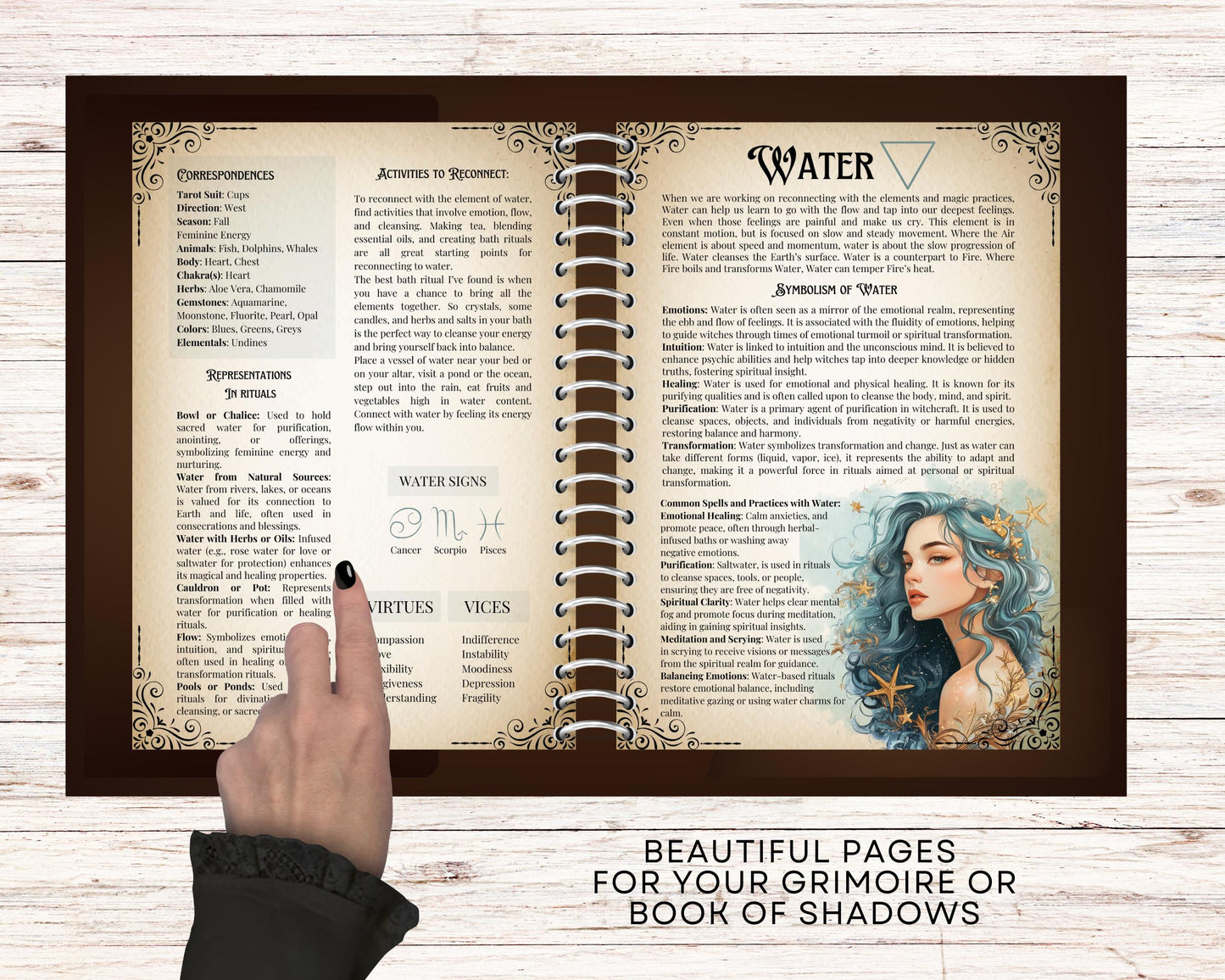 Elements Guide & Worksheet. Basic Guide to Using the Elemental Magick in Witchcraft. Beautiful Printable Pages