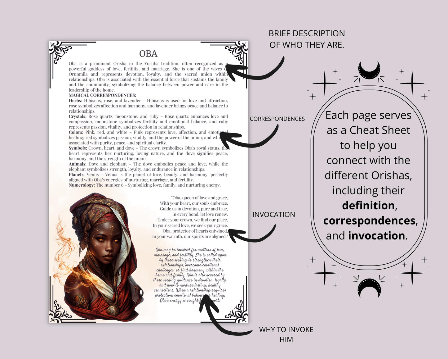 The Orishas Bundle. 83 Gods and Goddesses. Beautiful pages for your Grimoire or Book Of Shadows. Printable