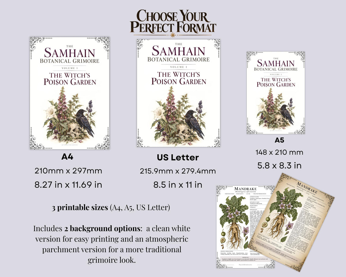 Poison Garden Grimoire Pages, Witchcraft Botanical Printable, Book of Shadows