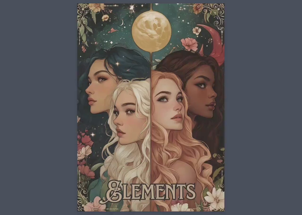 Elements Guide & Worksheet. Basic Guide to Using the Elemental Magick in Witchcraft. Beautiful Printable Pages