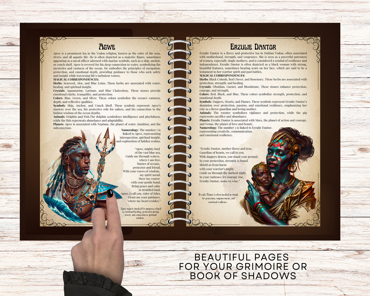 LOAS VUDÚ. Lo esencial. Hermosas páginas para tu Grimorio o Libro de las Sombras. Imprimible.