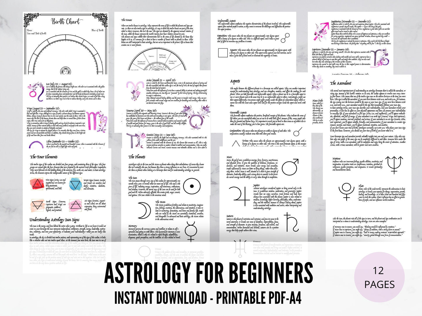 Astrology for beginners, BOS pages, Grimoire, Zodiac