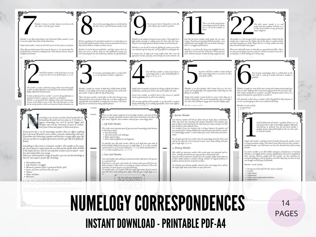 Numelogy 14 Pages NUMELOGY CORRESPONDENCES - Instant Download – Morgana Magick Shop