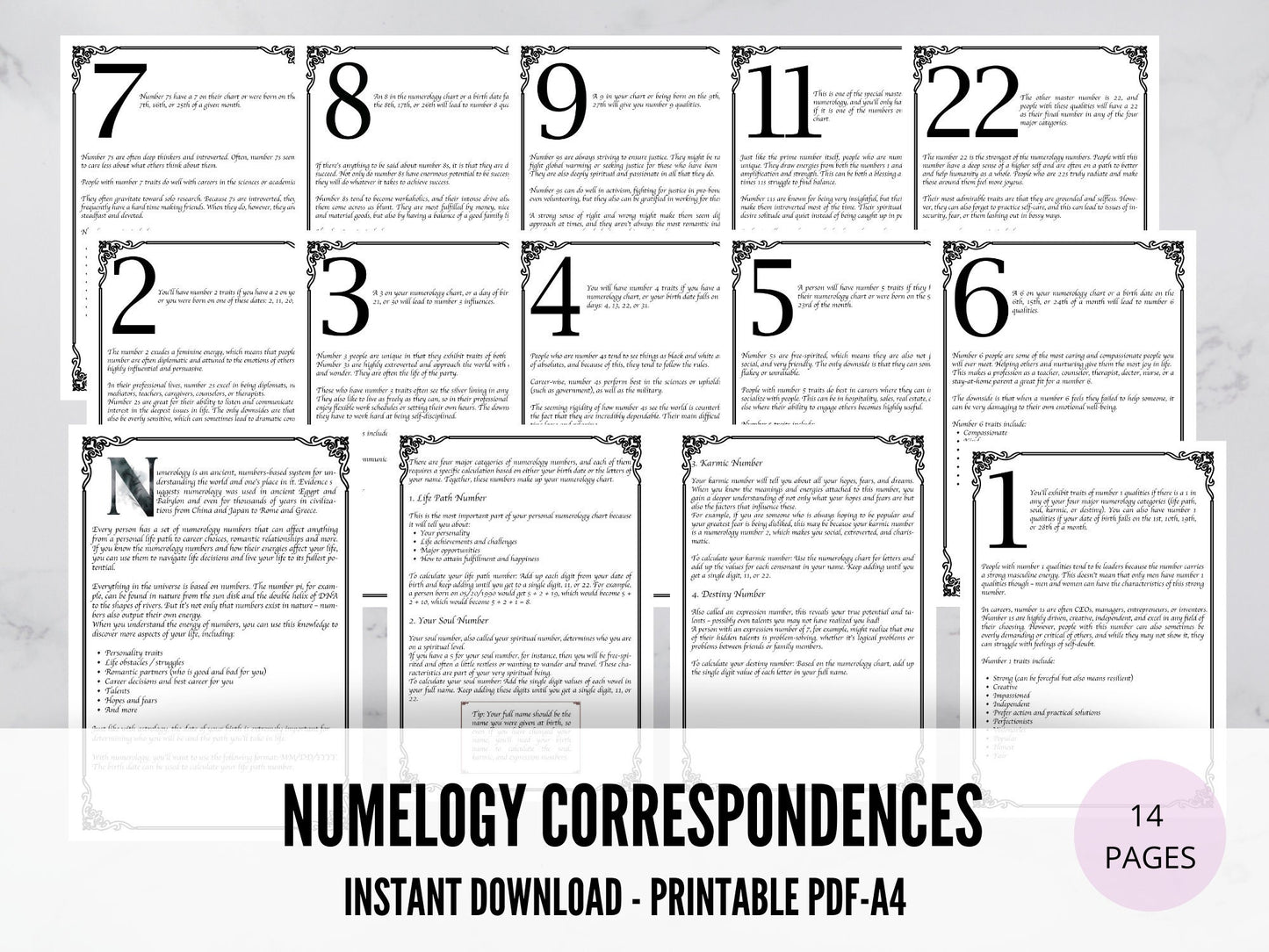 14 Pages NUMELOGY CORRESPONDENCES - Instant Download