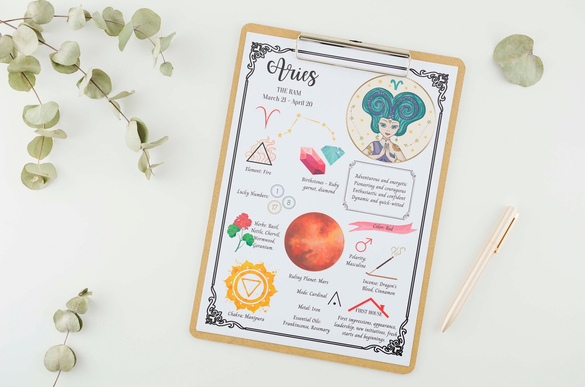 12 ZODIAC BIRTH SIGNS | 12 Printable Grimoire Pages | Zodiac Correspondences | Zodiac Personality | Zodiac Dates | Birth Sign Meanings