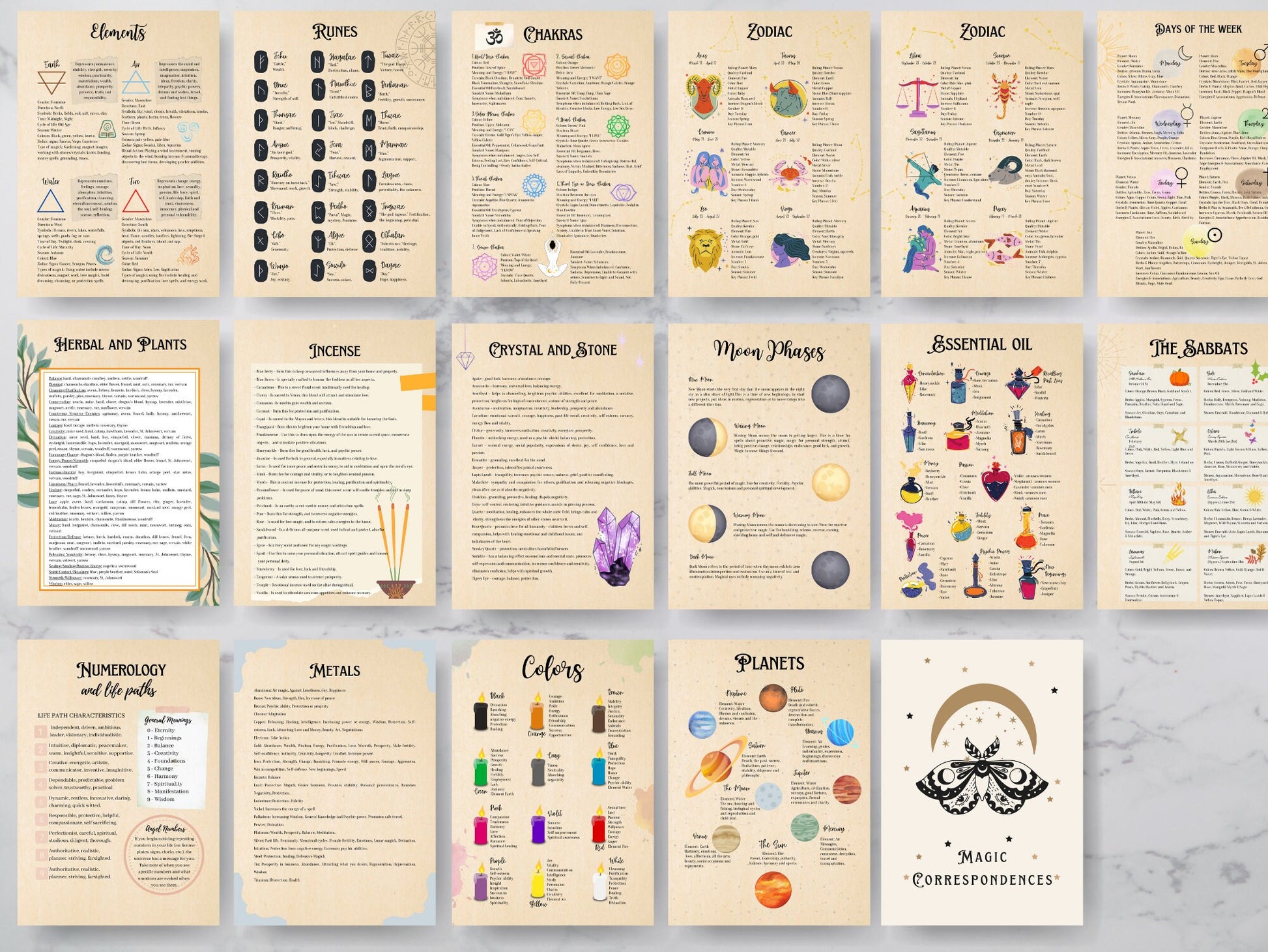 Magic Correspondences |Book of Shadows | Printable BOS | Grimoire Pages | Magic Grimoire