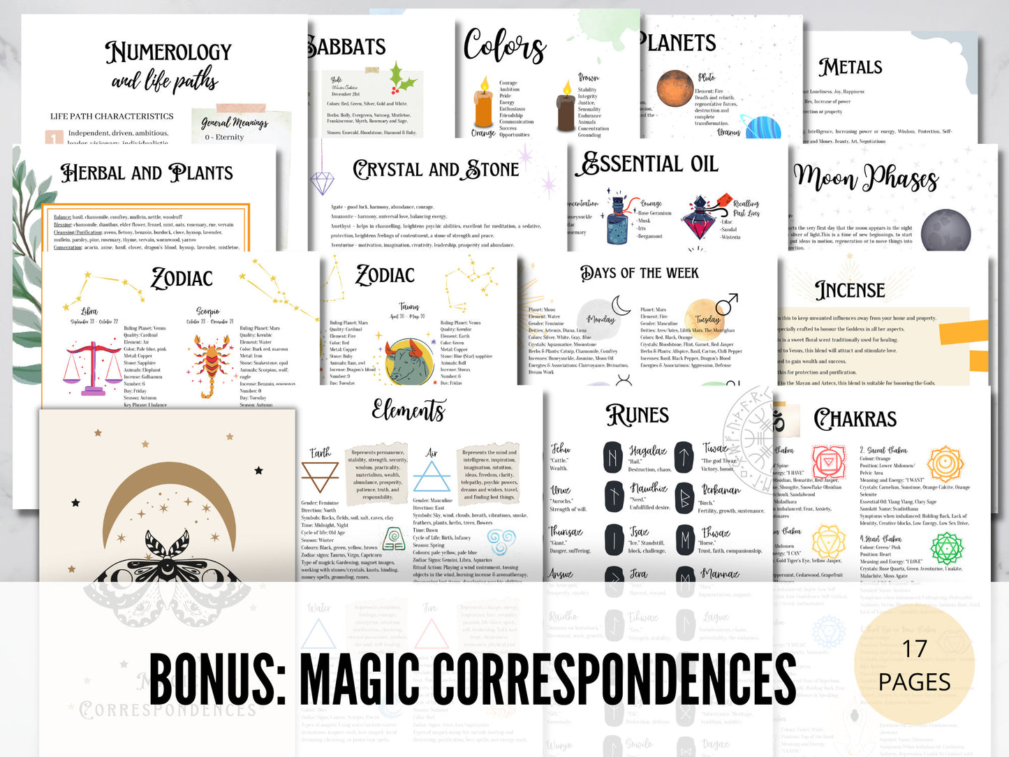 The Witches Workbook + Bonus: Magic Correspondences | Blank Grimoire Pages |Blank Spell/Ritual Worksheet