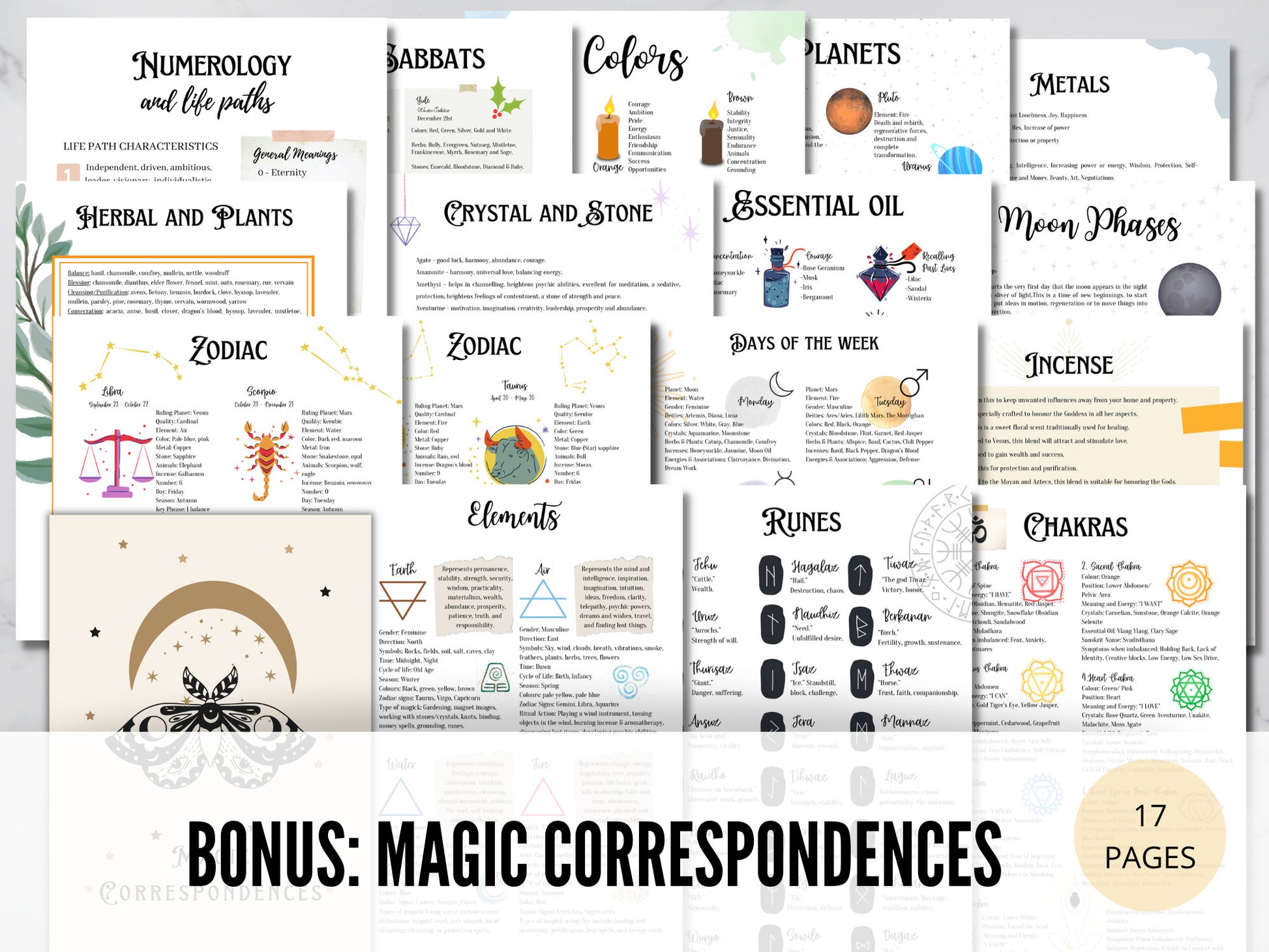 The Witches Workbook + Bonus: Magic Correspondences | Blank Grimoire Pages |Blank Spell/Ritual Worksheet