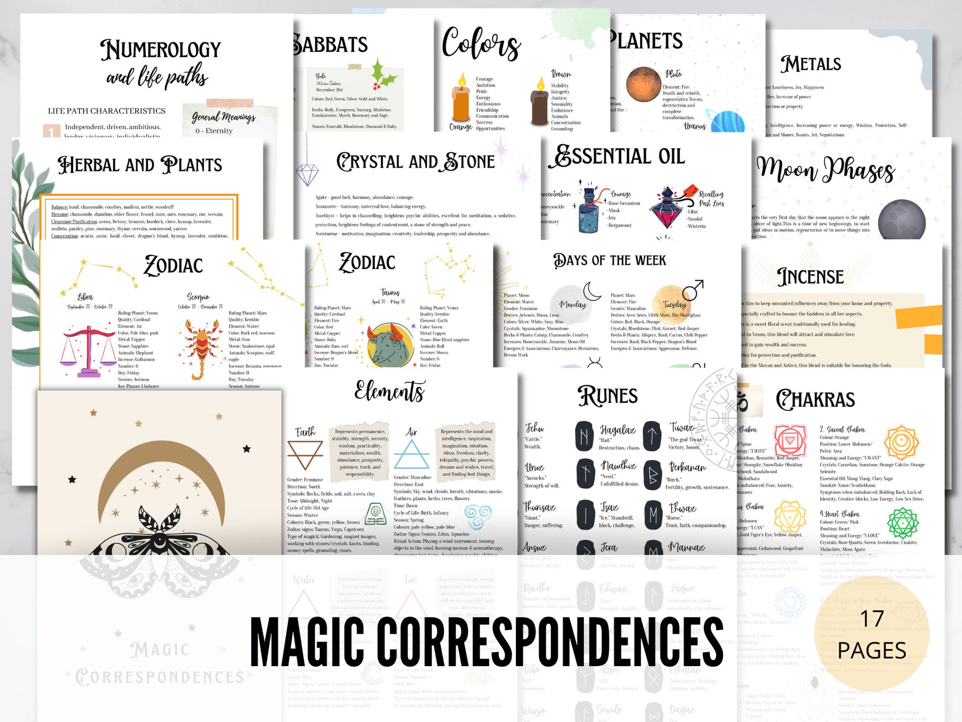Magic Correspondences |Book of Shadows | Printable BOS | Grimoire Pages | Magic Grimoire