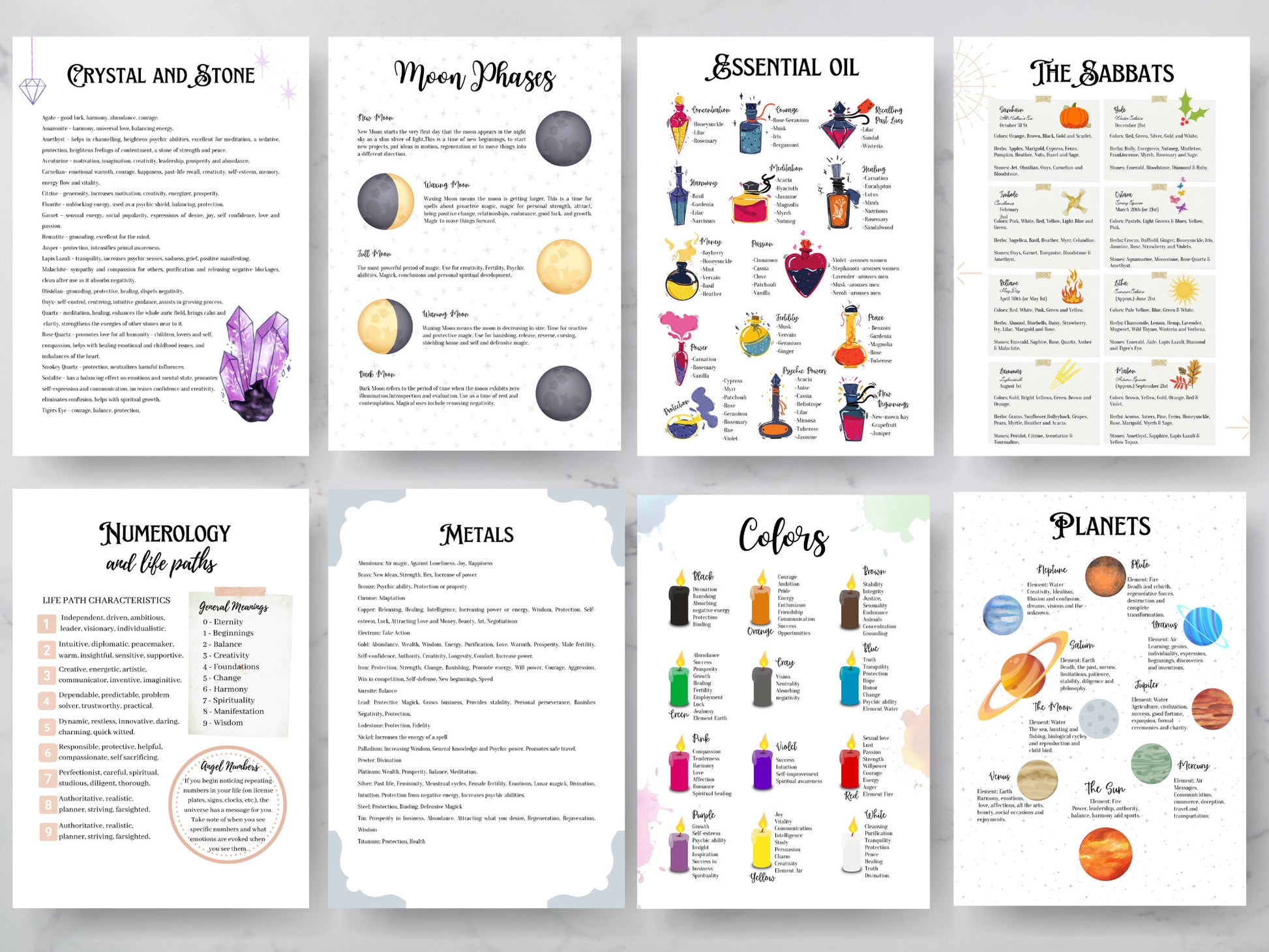 Magic Correspondences |Book of Shadows | Printable BOS | Grimoire Pages | Magic Grimoire