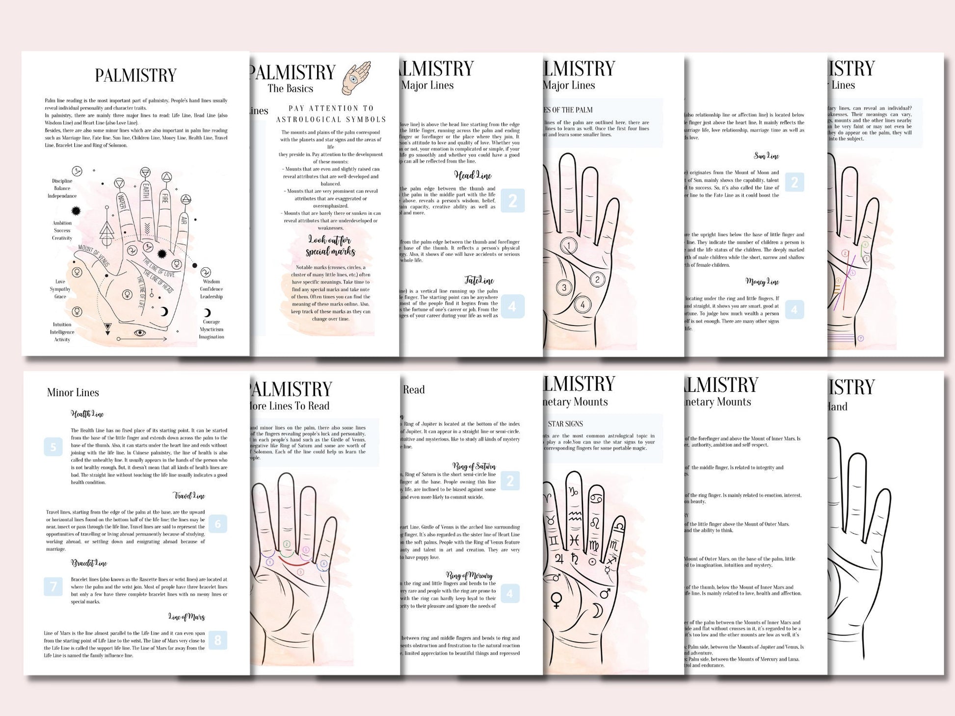 Palmistry Basics, Palm Reading Grimoire Pages, modern grimoire