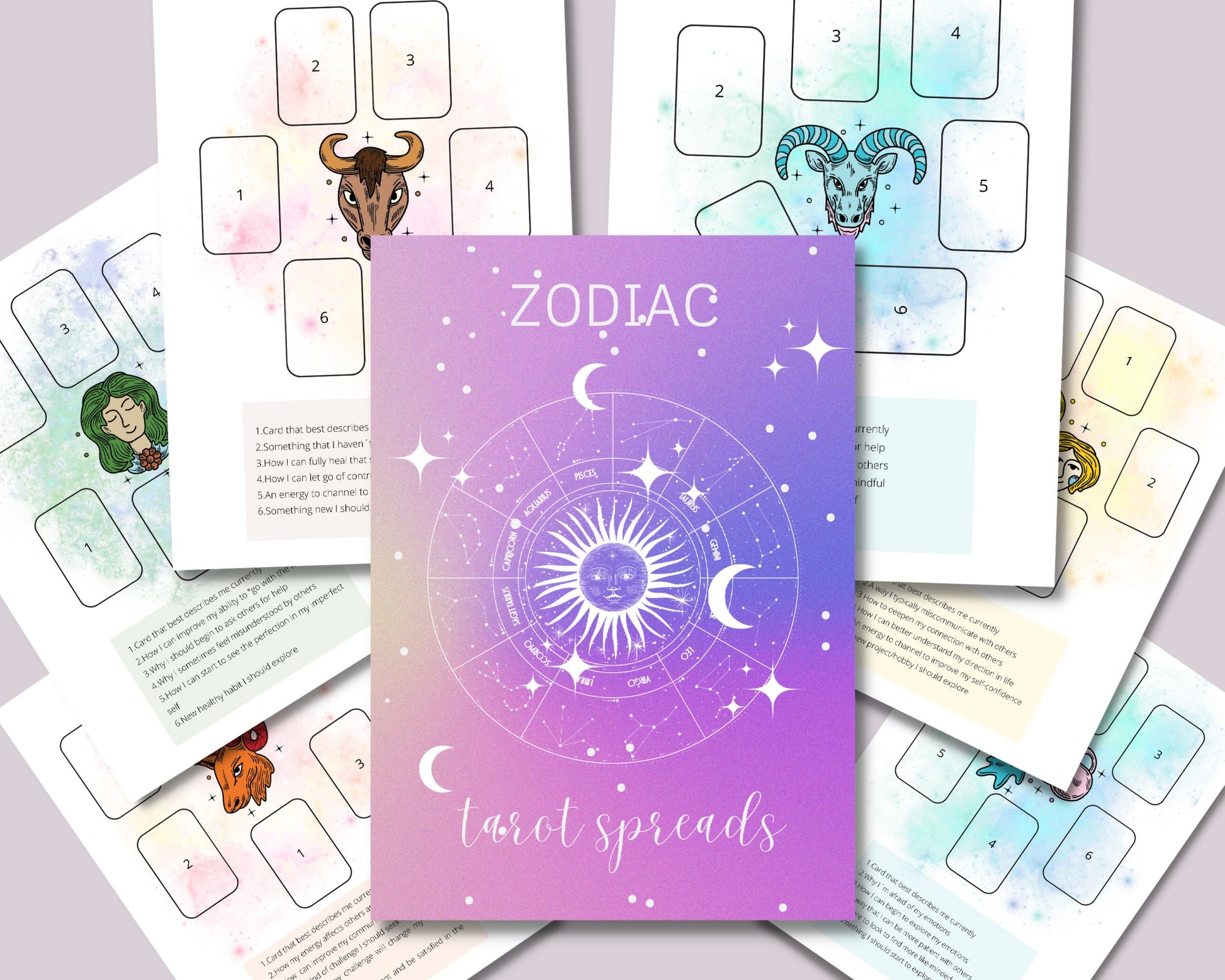 Zodiac Tarot Spread