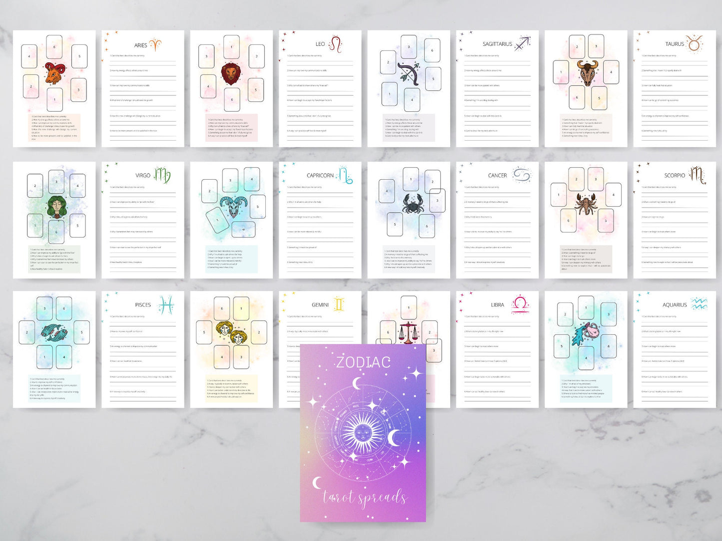 Zodiac Tarot Spread