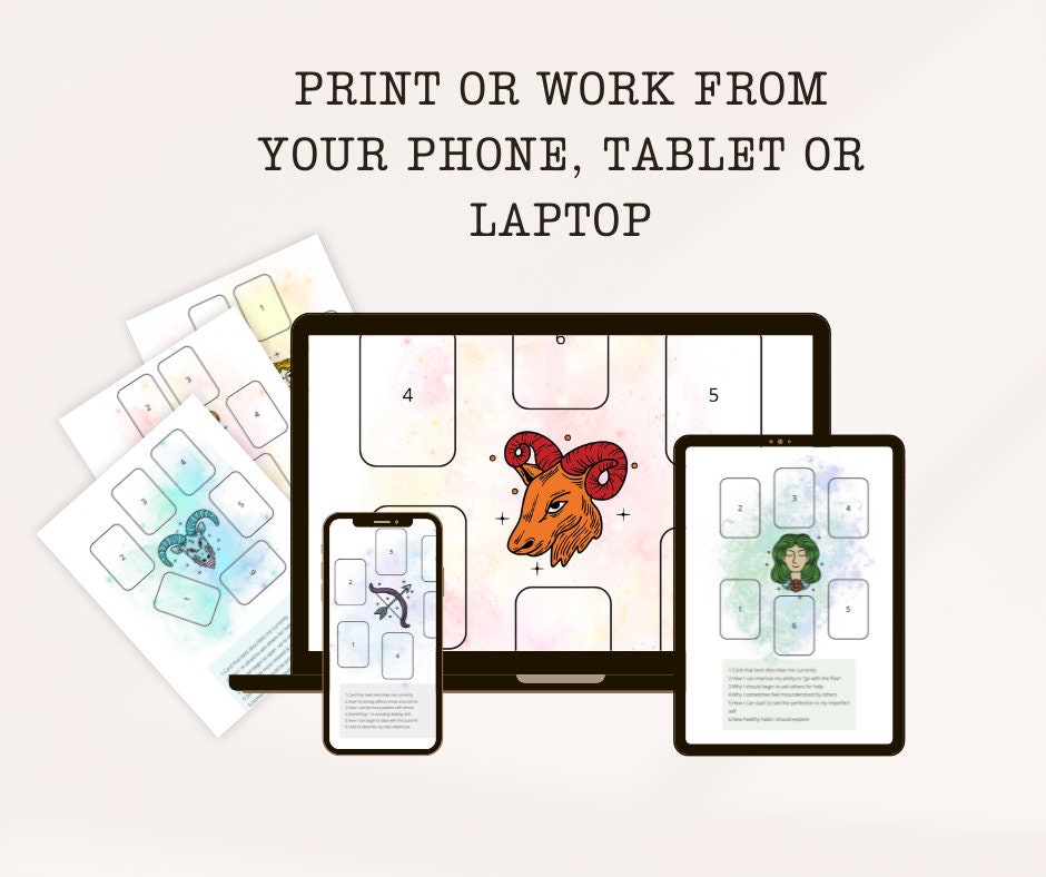 Zodiac Tarot Spread