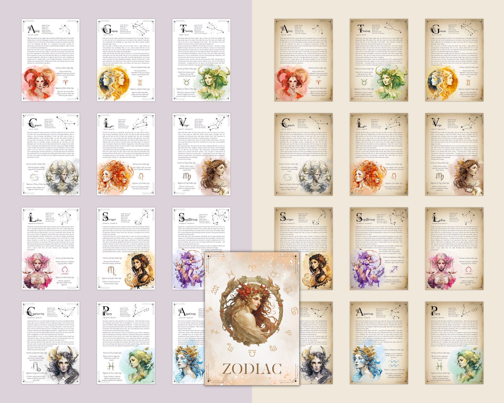 ZODIAC Correspondences. Beautiful pages for you Book Of Shadows. Instant download