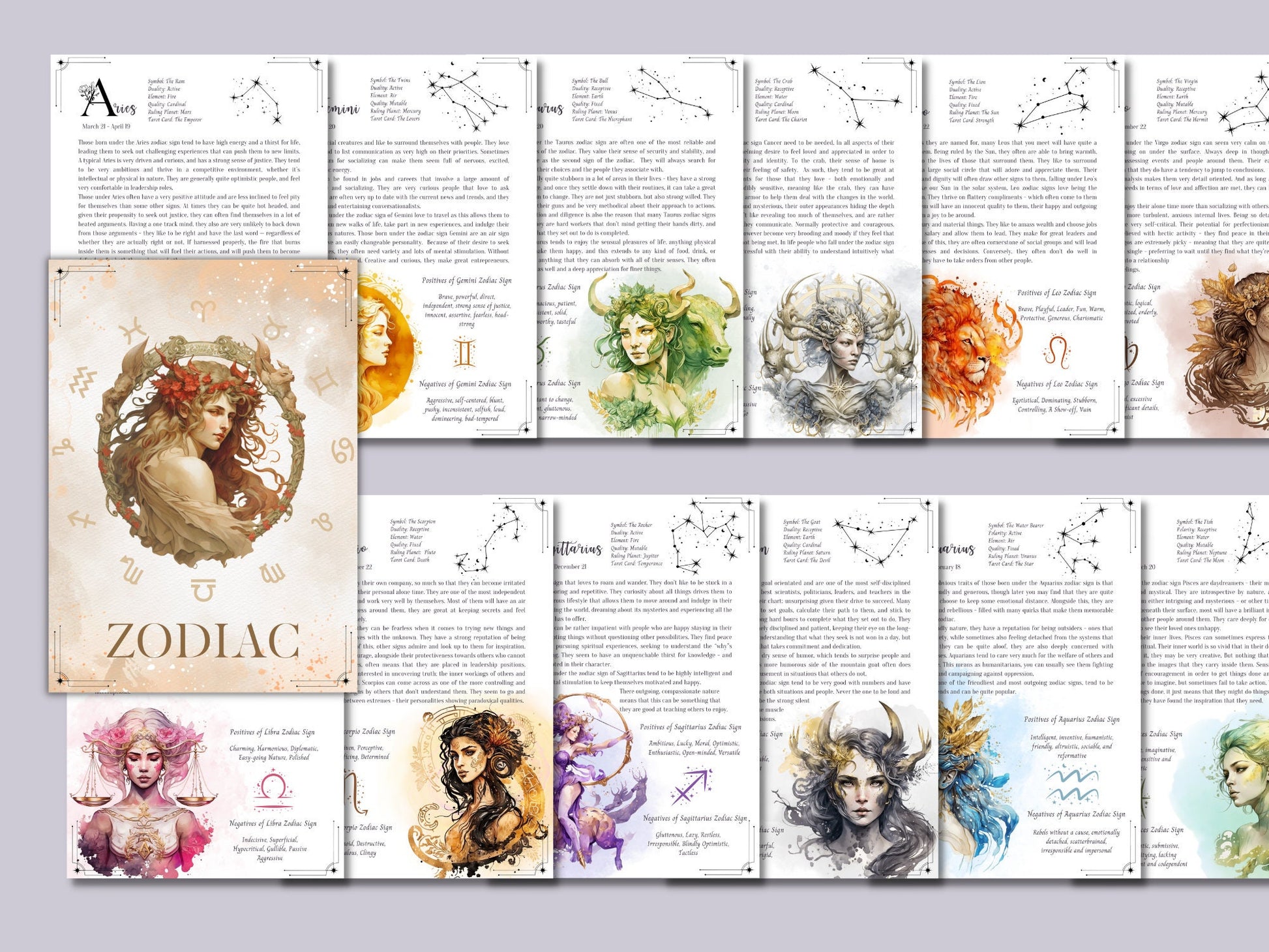ZODIAC Correspondences. Beautiful pages for you Book Of Shadows. Instant download