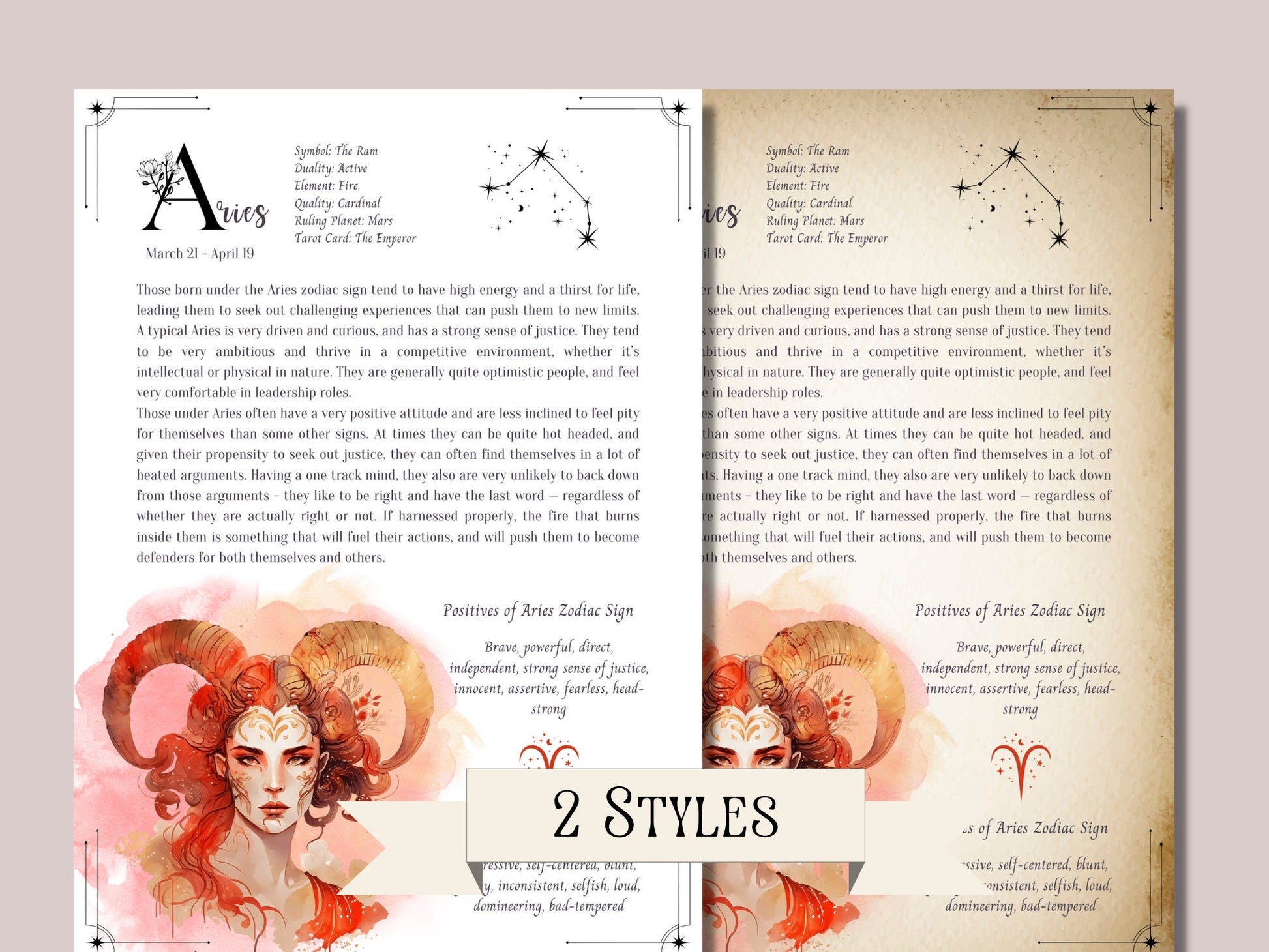 ZODIAC Correspondences. Beautiful pages for you Book Of Shadows. Instant download