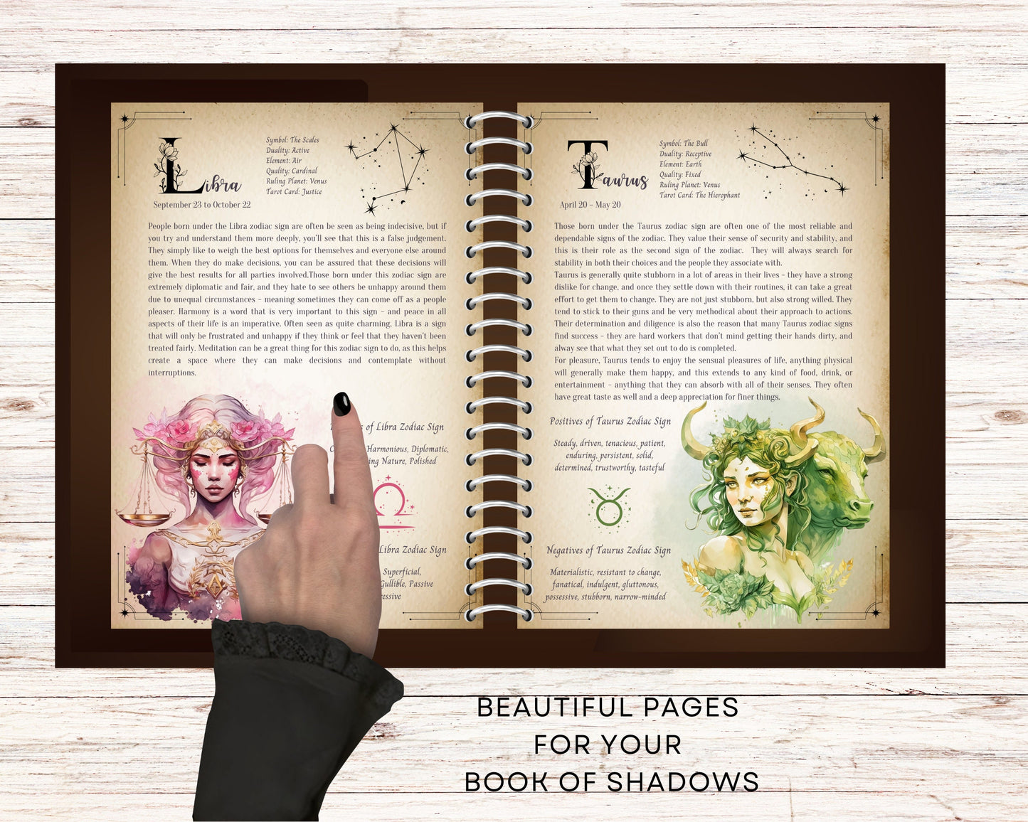 ZODIAC Correspondences. Beautiful pages for you Book Of Shadows. Instant download