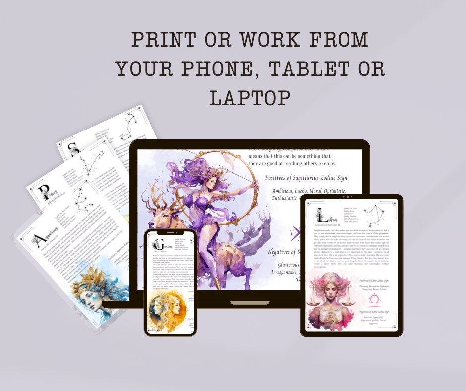 ZODIAC Correspondences. Beautiful pages for you Book Of Shadows. Instant download