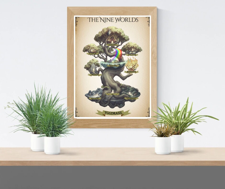 Norse Mythology. Gods & Monsters. Beautiful pages for your Book Of Shadows. Instant download.