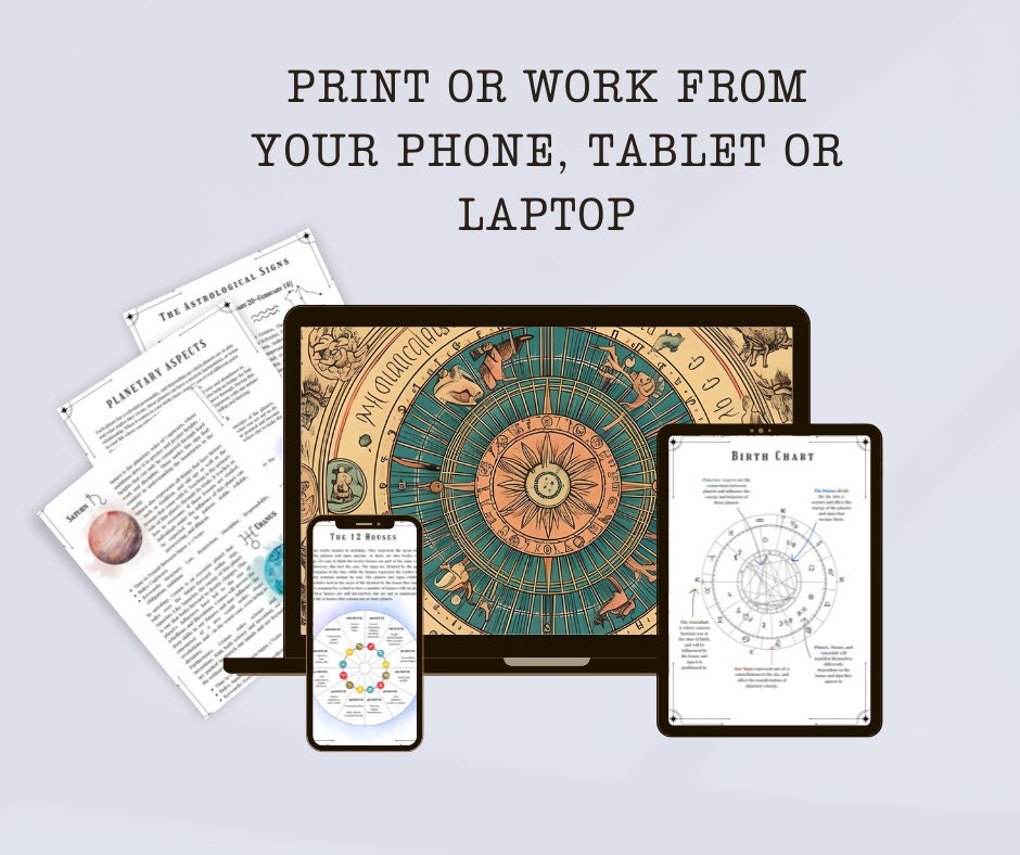 Basics of Astrology, Grimoire Pages, Grimoire Printables, Witch Printables, Book of Shadows Printables, Beginner Witch.