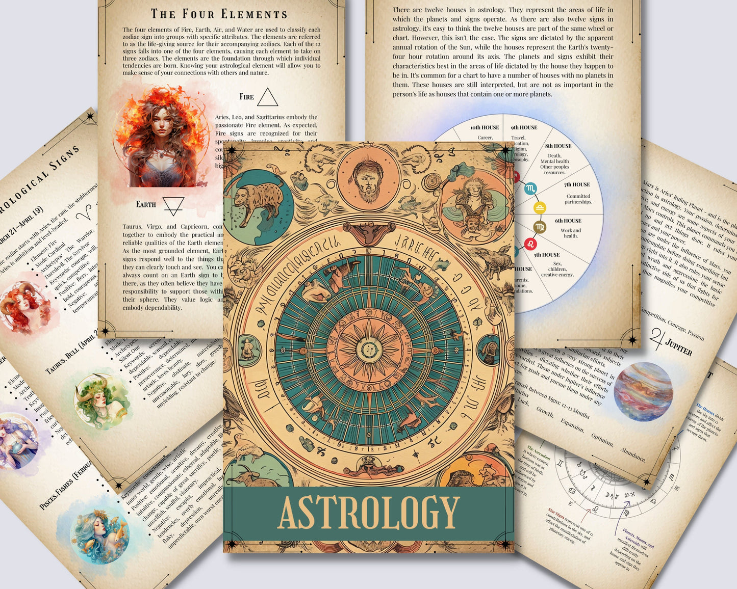 Basics of Astrology, Grimoire Pages, Grimoire Printables, Witch Printables, Book of Shadows Printables, Beginner Witch.