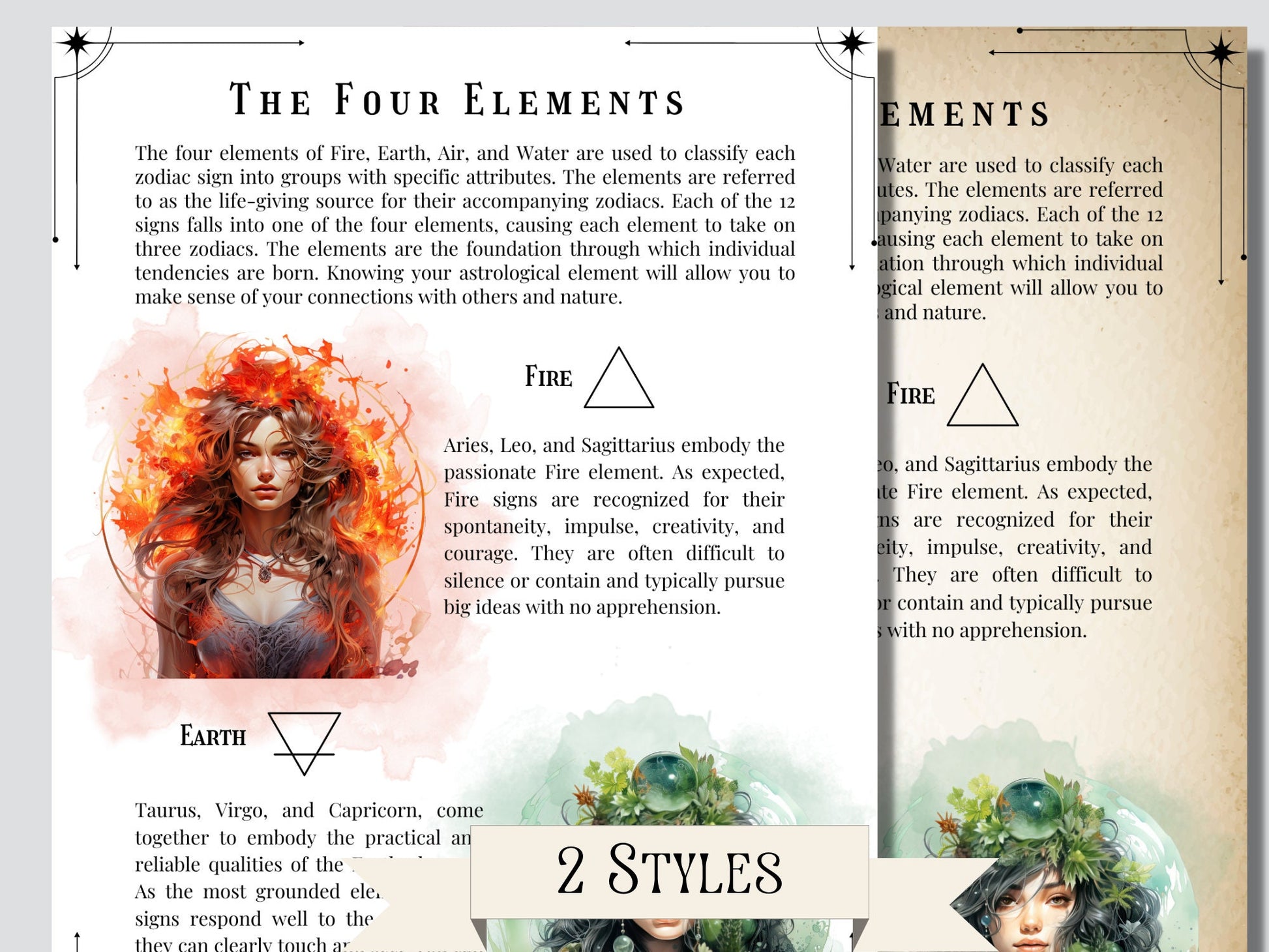 Basics of Astrology, Grimoire Pages, Grimoire Printables, Witch Printables, Book of Shadows Printables, Beginner Witch.