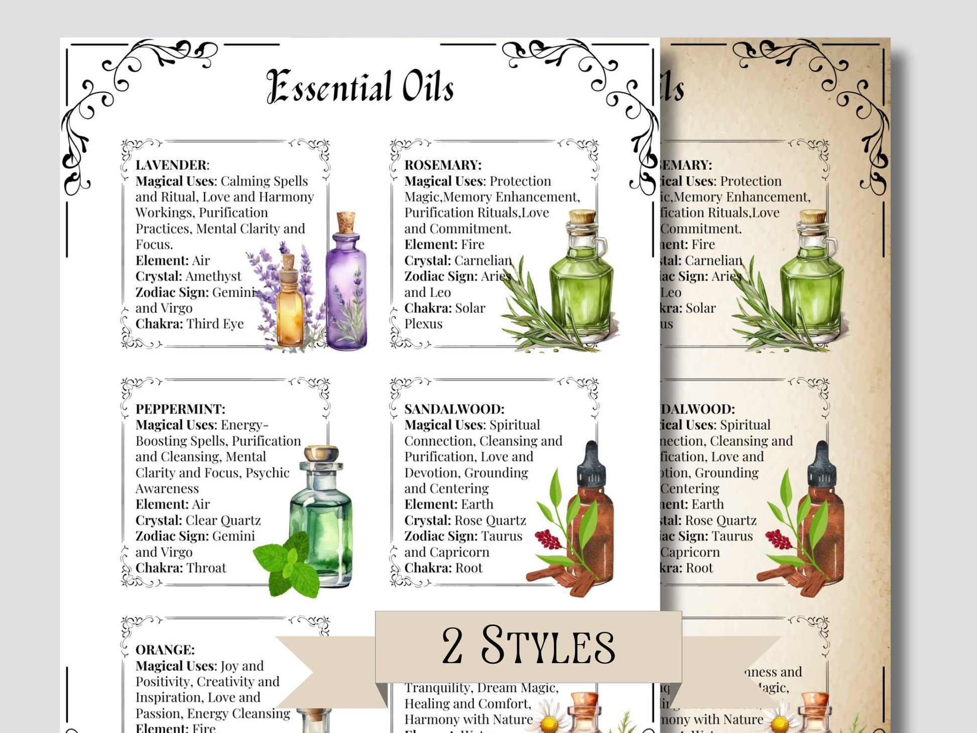 54 Essential Oil Grimoire Cheat Sheets, 16 pages Essential Oil Magical Properties & Correspondences, Kitchen Witch PDF, Grimoire, Printable